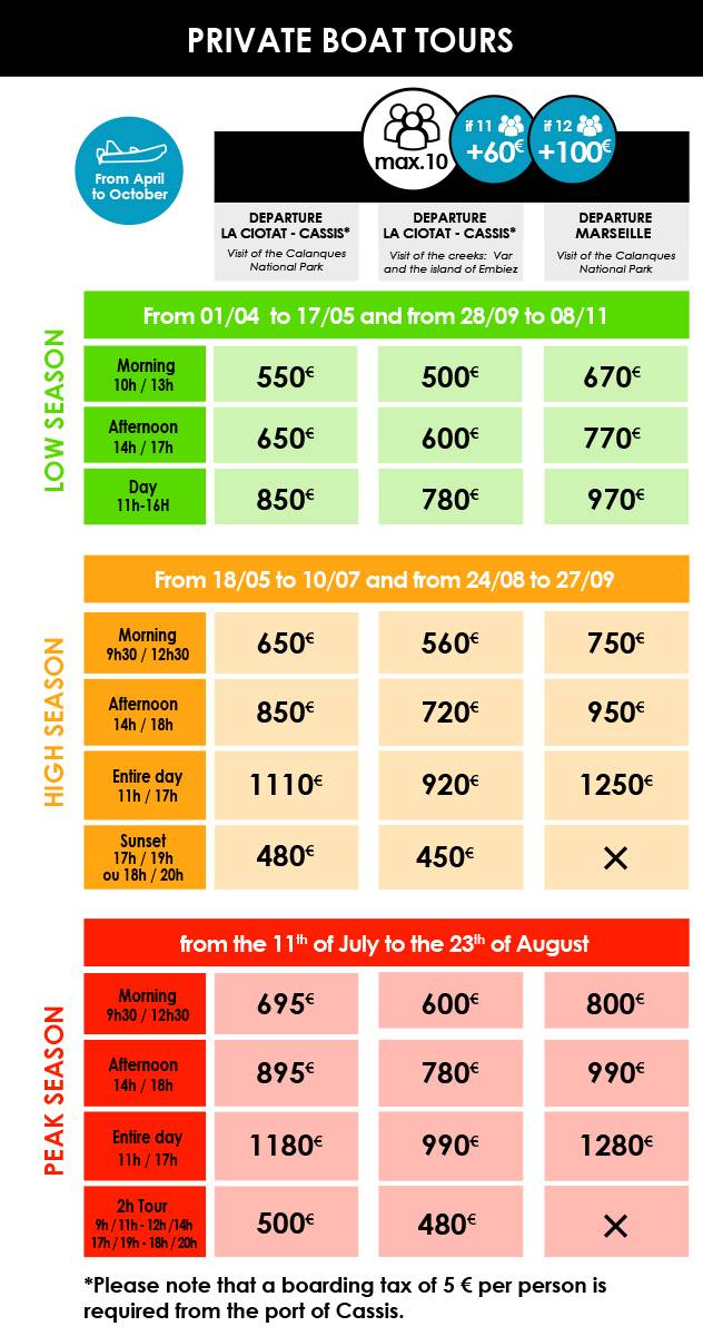 L'Eden Boat our rates for private tours